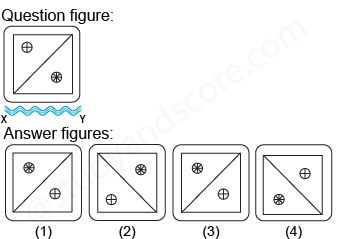 Non verbal reasoning, water images practice questions with detailed solutions, water images question and answers with explanations, Non-verbal series, water images tips and tricks, practice tests for competitive exams, Free water images practice questions